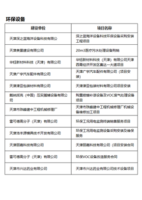环保设备